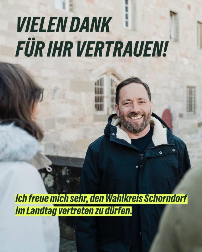 Danke für Ihr Vertrauen!